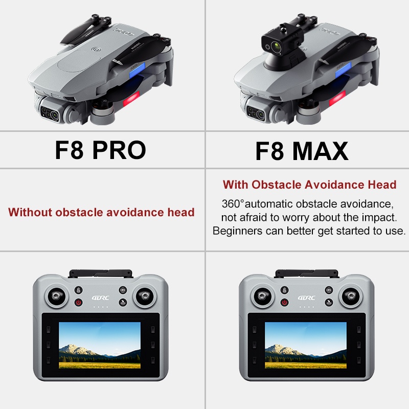 F8 MAX GPS 드론 전문가용 8K 카메라 5G W - Drone Lidar 리뷰 및 가격